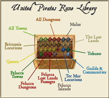 United Pirates Rune Library